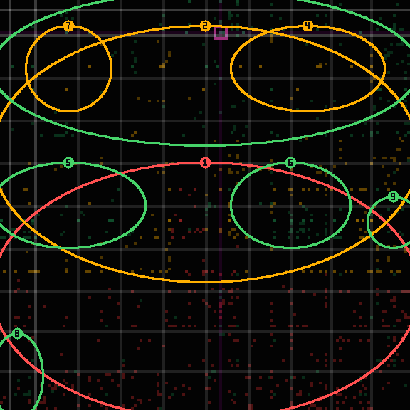 encircled drift panel for f7e7f6ae4