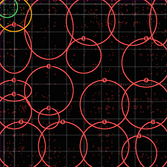 encircled drift panel for f7eee98c2