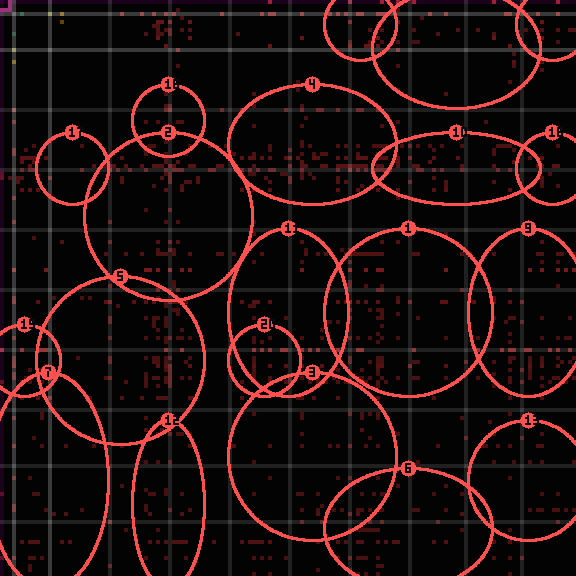 Encircled drift receipt for commit f8a1f20cb — green in-lane rings, amber bleed, red drift