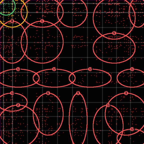 encircled drift panel for f954e07db