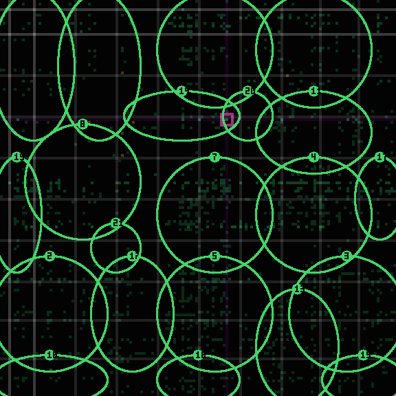 Encircled drift receipt for commit f99e29f2a — green in-lane rings, amber bleed, red drift