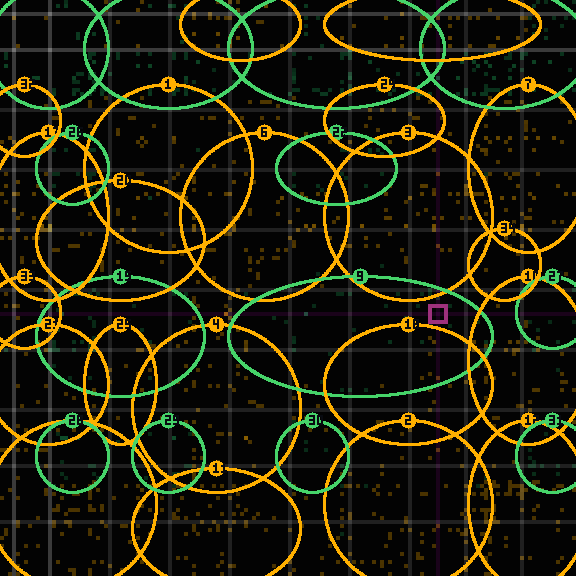 encircled drift panel for fa2c9b092