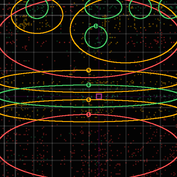 encircled drift panel for fae3084e3