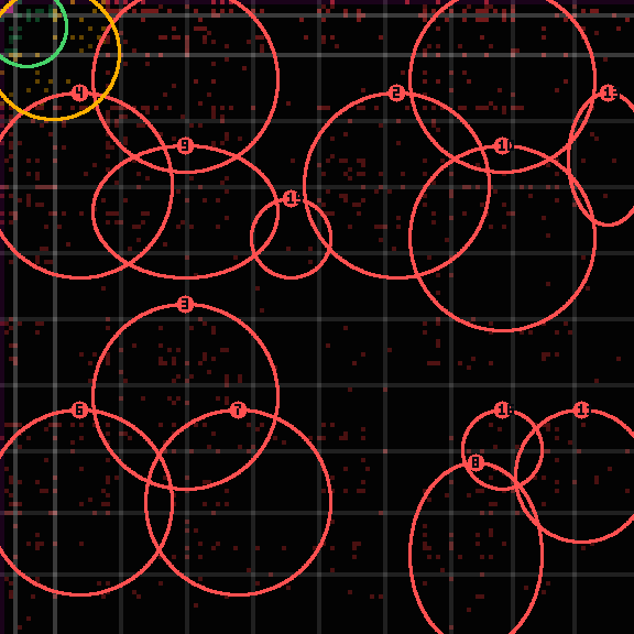 encircled drift panel for fd0bc9d0f