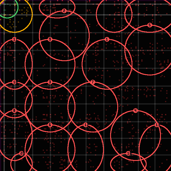Encircled drift receipt for commit fd0d3f887 — green in-lane rings, amber bleed, red drift