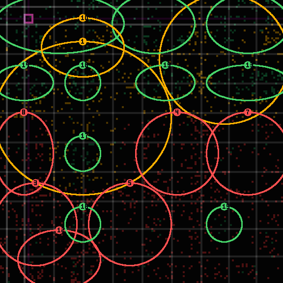 encircled drift panel for fd56f06c1